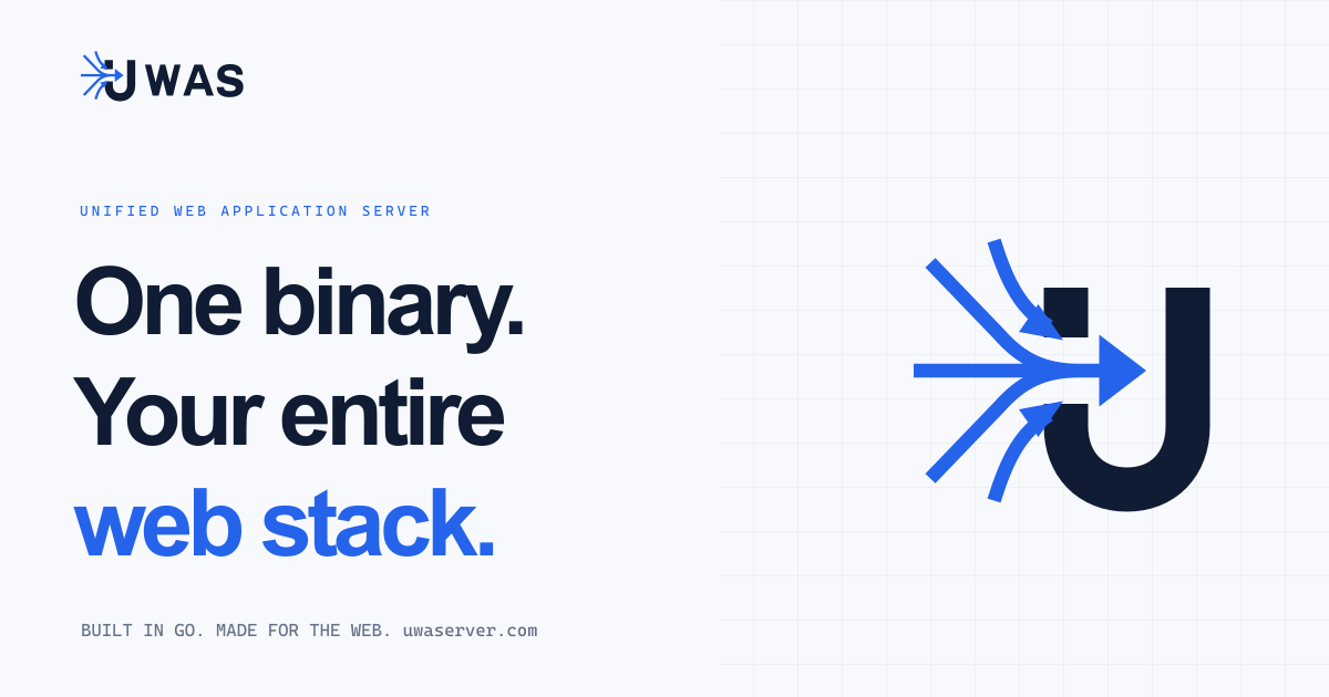 Getting started | UWAS